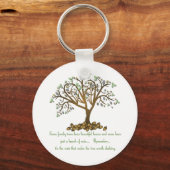 Porte-clés Noix d'arbre familial (Recto)