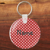 Porte-clés Nom (Recto)