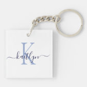 Porte-clés Nom bleu Monogramme initial (Dos)
