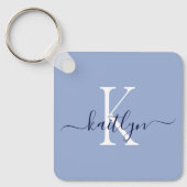 Porte-clés Nom bleu Monogramme initial (Recto)