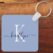 Porte-clés Nom bleu Monogramme initial (Verso)