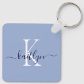 Porte-clés Nom bleu Monogramme initial (Dos)