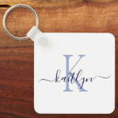 Porte-clés Nom bleu Monogramme initial (Recto)