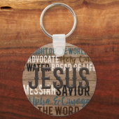 Porte-clés Nom chrétien de Jésus (Recto)