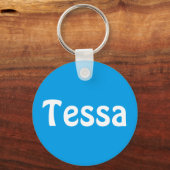 Porte-clés Nom commun Nom de la clé (Recto)