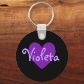 Porte-clés Nom dans Purple (Recto)