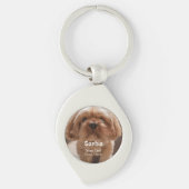 Porte-clés Nom de chien photo simple (Devant)