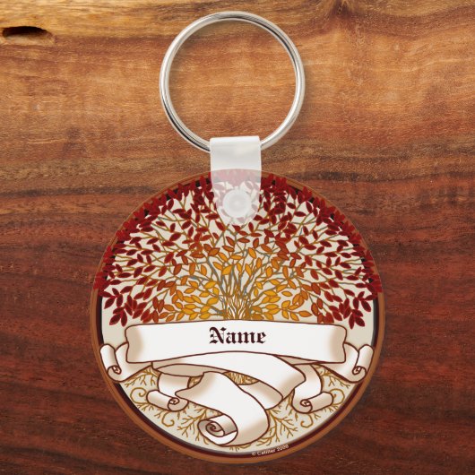 Porte-clés Nom de famille de Crimson (Recto)