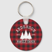 Porte-clés Nom de famille du cabine Red Buffalo Plaid (Recto)