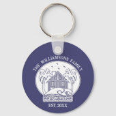Porte-clés Nom de famille Maison de plage Ancre Bleu bleu mar (Verso)