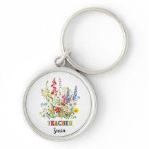 Nom de l'enseignant personnalisé, nom de l'enseign