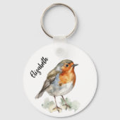 Porte-clés Nom de l'oiseau rouge (Verso)