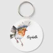 Porte-clés Nom de l'oiseau rouge (Verso)
