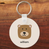 Porte-clés Nom de l'ours Brown (Verso)