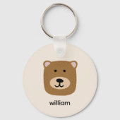 Porte-clés Nom de l'ours Brown (Verso)