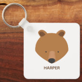 Porte-clés Nom de l'ours mûr Animal (Recto)