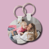 Porte-clés Nom de maman 2 Photo Simple