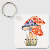 Porte-clés Nom du champignon de bois mou (Recto)
