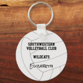 Porte-clés nom du club de volley-ball noir bleu clair (Verso)