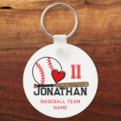 Porte-clés Nom du joueur de baseball et nom de l'équipe perso (Verso)