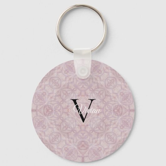 Porte-clés Nom du monogramme rose (Recto)