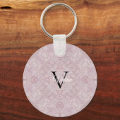 Porte-clés Nom du monogramme rose (Recto)