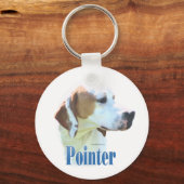 Porte-clés Nom du pointeur (Recto)