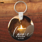 Porte-clés Nom Et Date Personnalisés Photo (Recto)