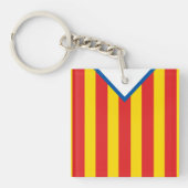 Porte-clés Nom et numéro Clavier Jersey, Football, Football (Devant)