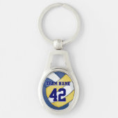 Porte-clés Nom et numéro de l'équipe de volleyball (Devant)