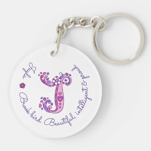 Porte-clés Nom et signification du monogramme J de Jayla (Dos)