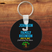 Porte-clés Nom Famille Réunion avec n'importe quelle date - (Recto)