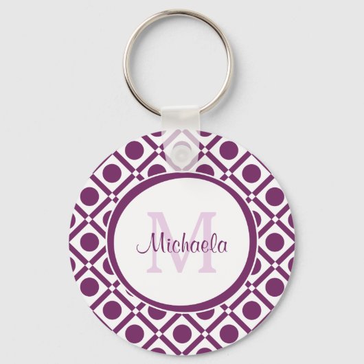 Porte-clés Nom géométrique moderne violet blanc (Recto)