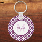Porte-clés Nom géométrique moderne violet blanc (Recto)