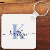 Porte-clés Nom initial bleu Monogramme (Verso)