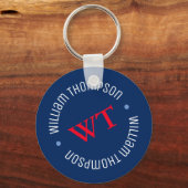 Porte-clés nom initiales monogramme sur bleu (Recto)