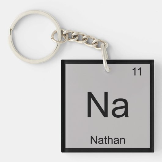 Porte-clés Nom Nathan Chimie Élément Tableau périodique (Devant)