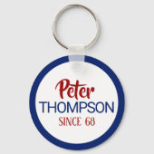 Porte-clés Nom Nom Nom du logo du cercle (Verso)