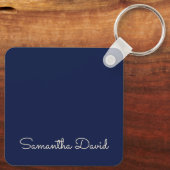 Porte-clés Nom personnalisé bleu personnalisé (Verso)