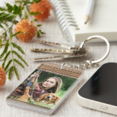 Porte-clés Nom personnalisé/Conception de bois photo (Devant droit)