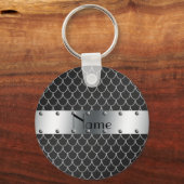 Porte-clés Nom personnalisé échelles de dragon noir (Recto)