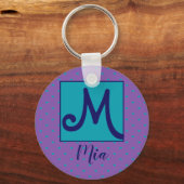 Porte-clés Nom personnalisé/ initial (Recto)