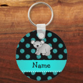 Porte-clés Nom personnalisé koala turquoise pois (Recto)