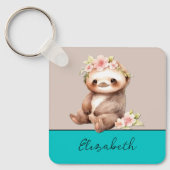 Porte-clés Nom personnalisé mignon paresse 1 photo turquoise (Recto)