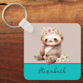 Porte-clés Nom personnalisé mignon paresse 1 photo turquoise (Recto)