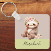 Porte-clés Nom personnalisé mignon paresse 1 photo vert (Recto)