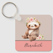 Porte-clés Nom personnalisé mignon paresse 1 photo vert (Recto)