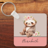 Porte-clés Nom personnalisé mignon paresse 1 photo vert (Recto)