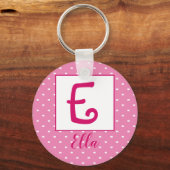 Porte-clés Nom personnalisé/ porte - clé initial (Recto)