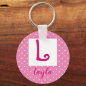 Porte-clés Nom personnalisé/ porte - clé initial (Recto)